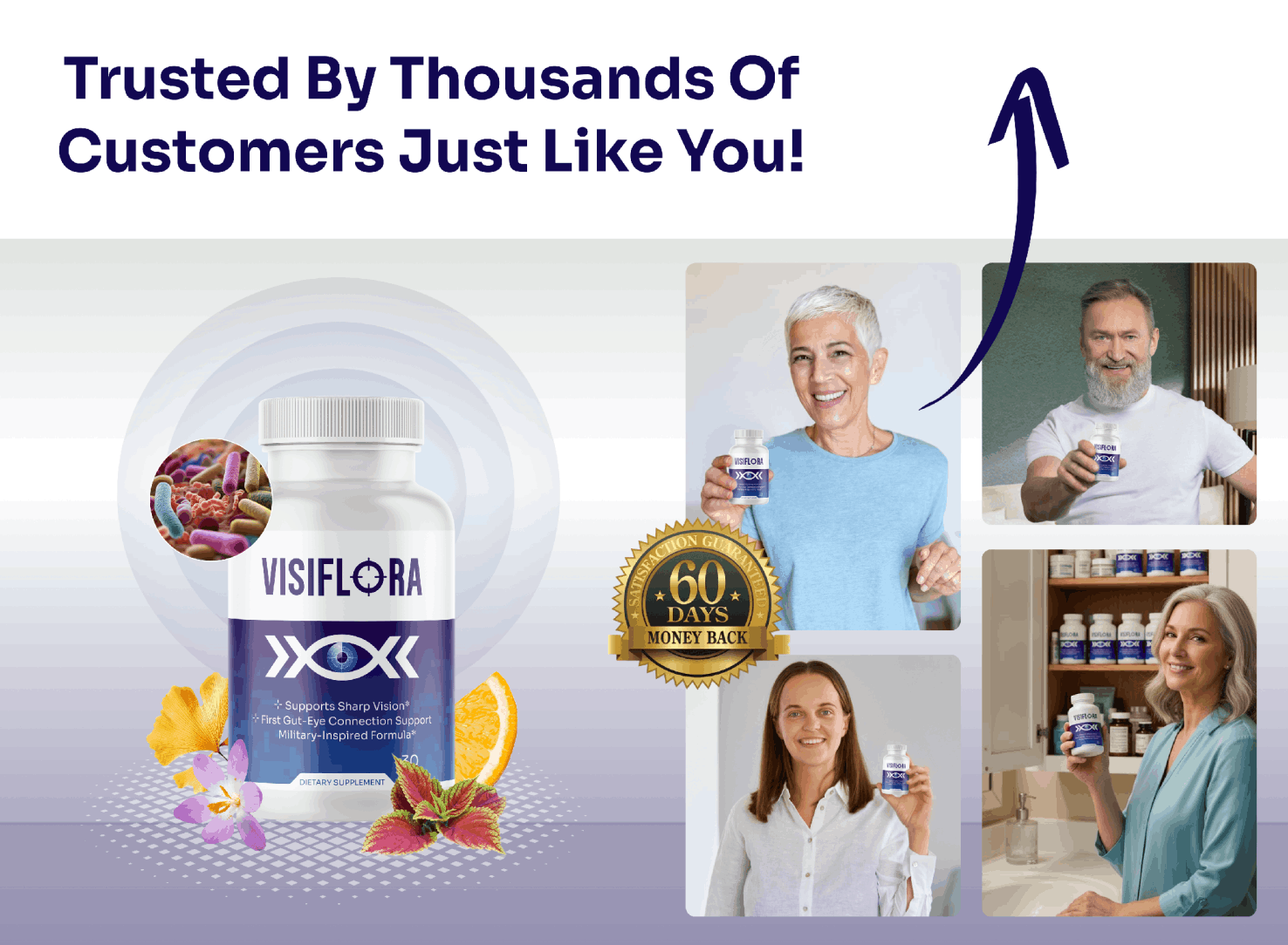 visiflora users